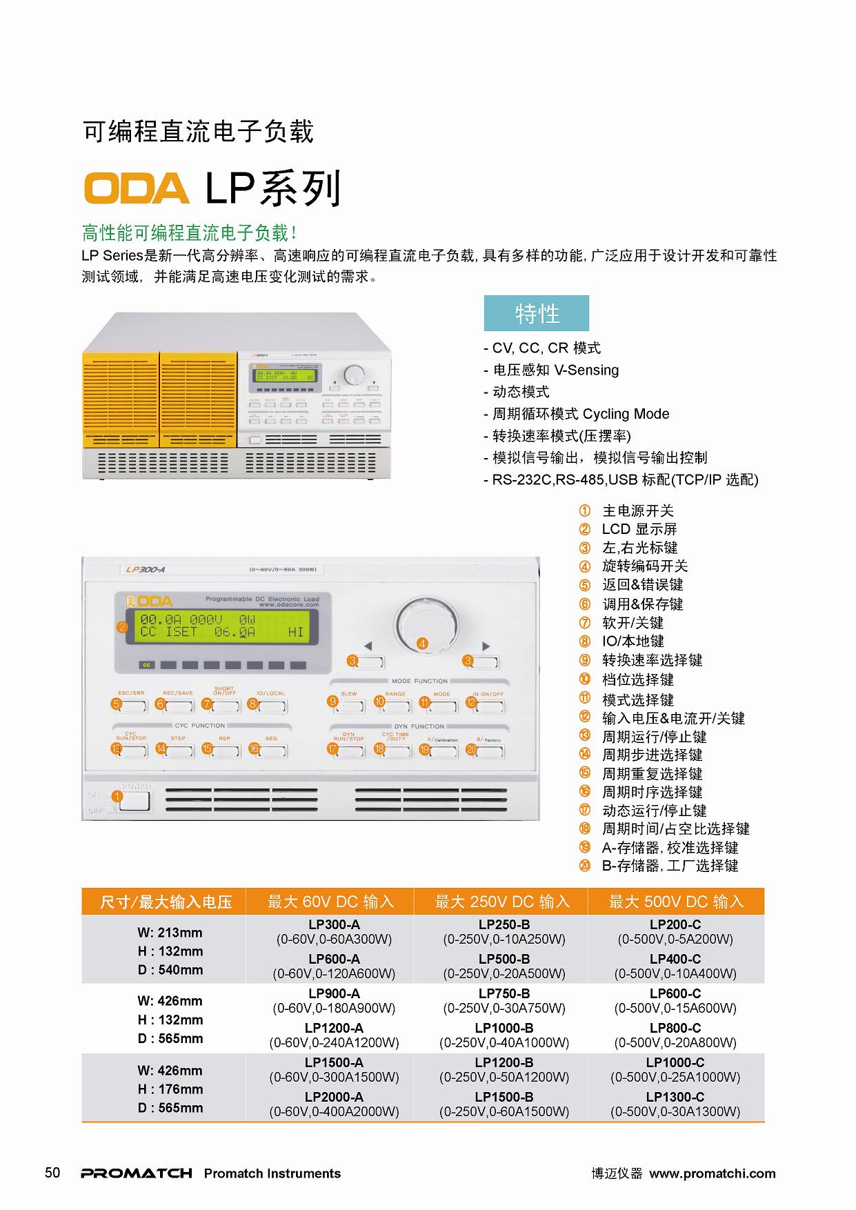 韩国ODA,进口,LP系列,直流电子负载,LP300-A,LP600-A,LP900-A,LP1200-A,LP1500-A,LP2000-A,LP250-B,LP500-B,LP750-B,LP1000-B,LP1200-B,LP1500-B,LP200-C,LP400-C,LP600-C,LP800-C,LP1000-C,LP1300-C